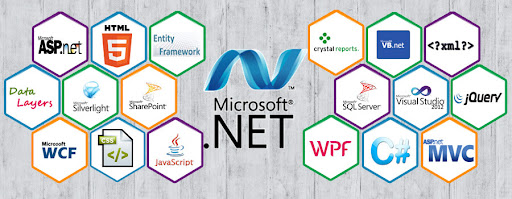 .NET Development